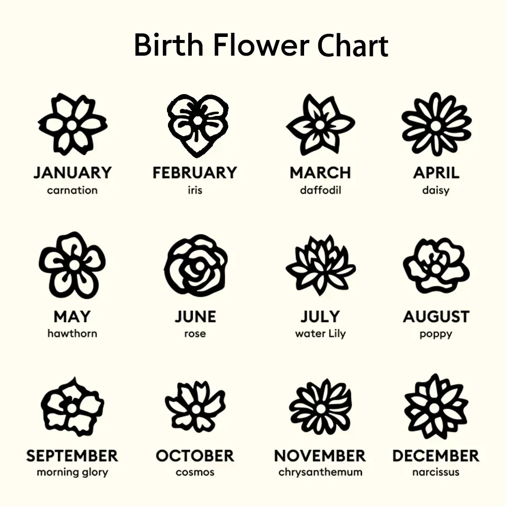 Custom 1-8 Birth Flower Necklace with Birthstone-BY PROMISE-For Mom,Birth Flower