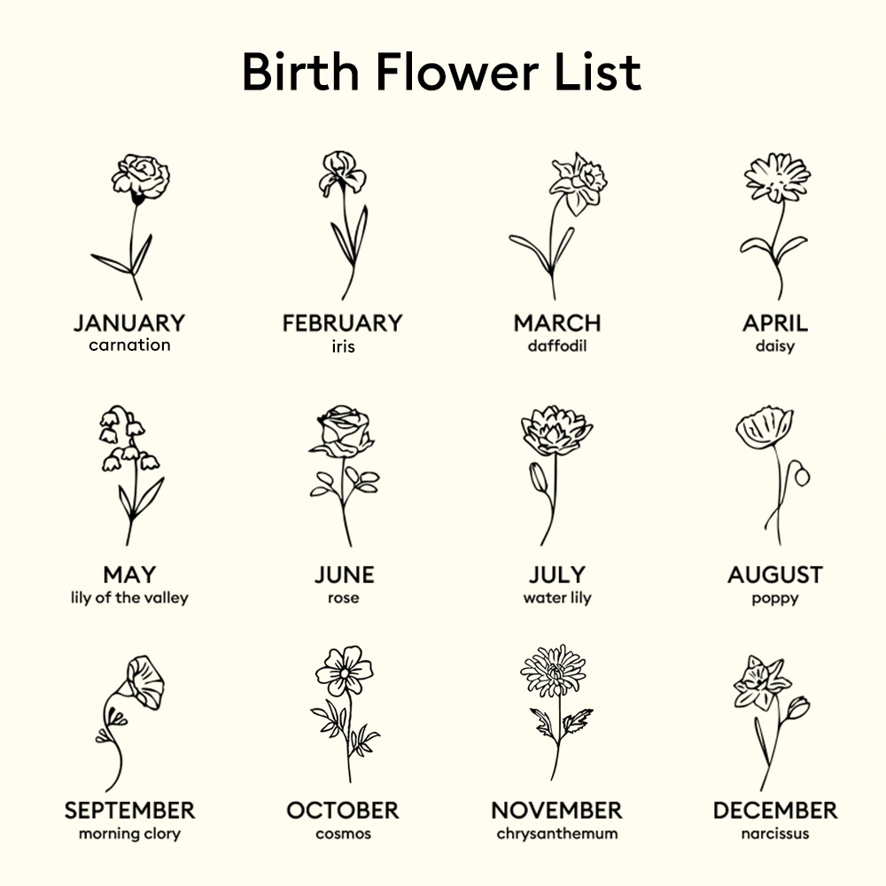 Personalized Birth Flower Name Earrings