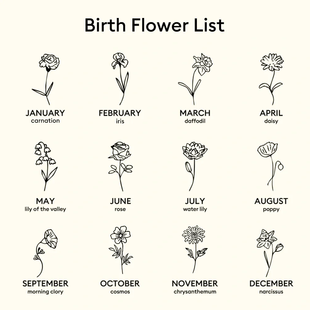 Personalized Birth Flower Name Earrings