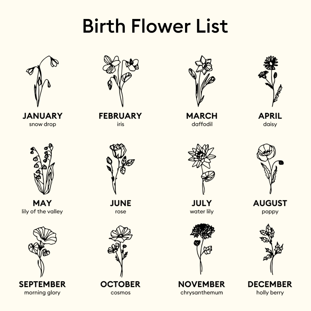 Custom Birth Flower Name Pendant Necklace with Birthstone