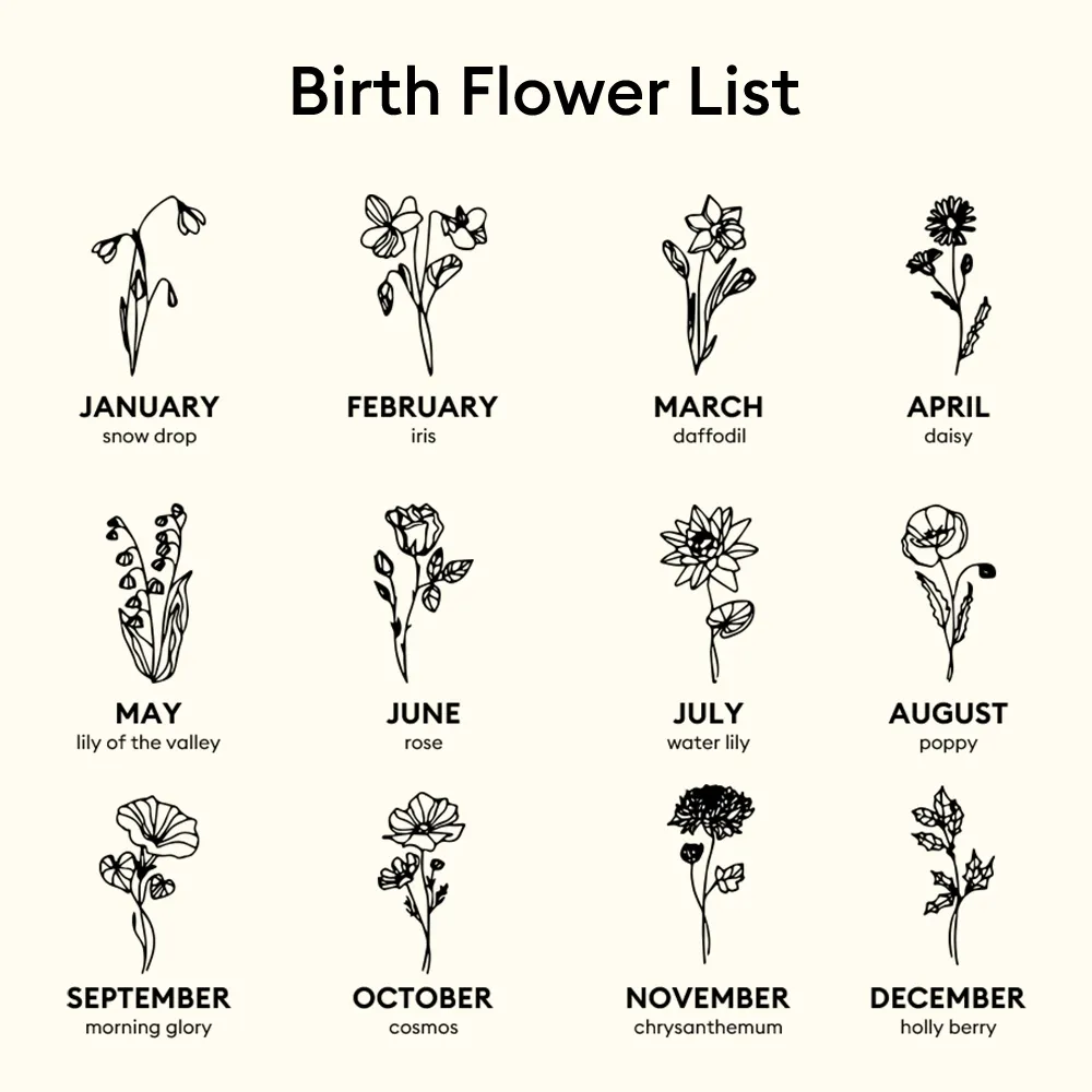 Custom Birth Flower Name Pendant Necklace with Birthstone