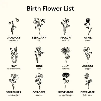 Custom Birth Flower Name Pendant Necklace with Birthstone