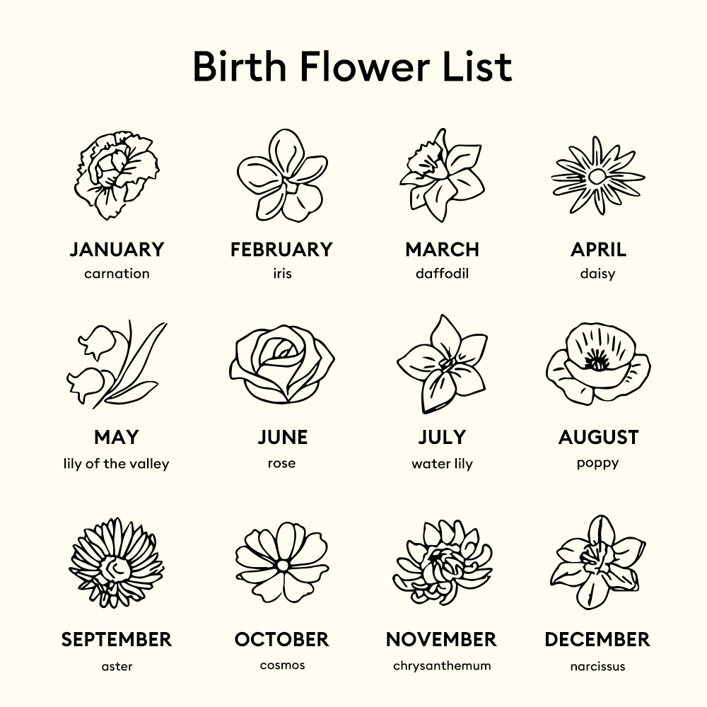 Custom Name Blossom Birth Flower Pendant Necklace with Birthstone-BY PROMISE-Birthstone,Birth Flower,Name