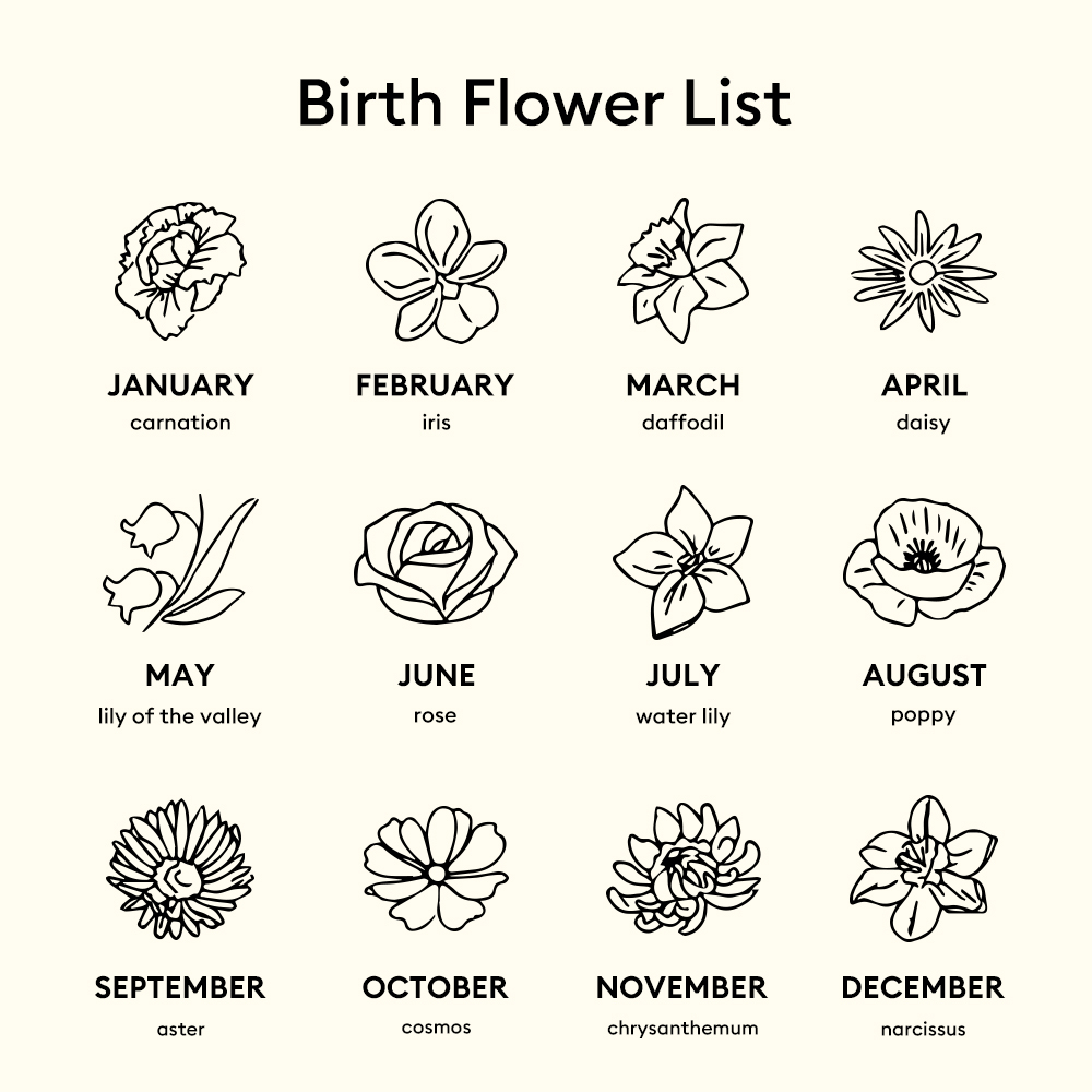 Custom Name Blossom Birth Flower Pendant Necklace with Birthstone-BY PROMISE-Birthstone,Birth Flower,Name