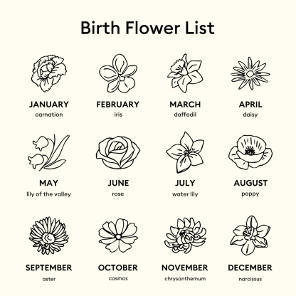 Custom Name Blossom Birth Flower Pendant Necklace with Birthstone-BY PROMISE-Birthstone,Birth Flower,Name