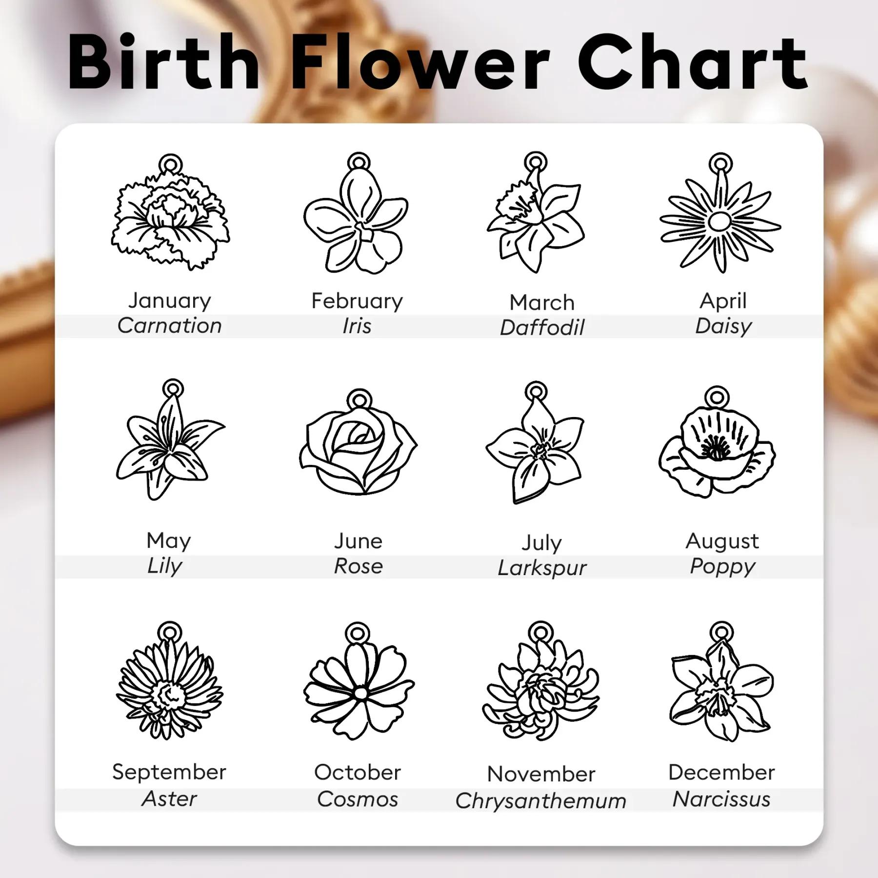 Multi Name Birth Flower Round Birthstone Necklace