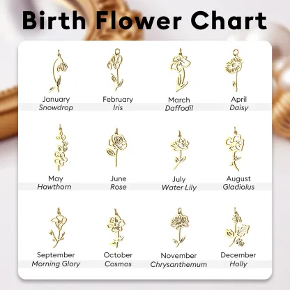 Personalized Birth Flower Necklace with Round Birthstone