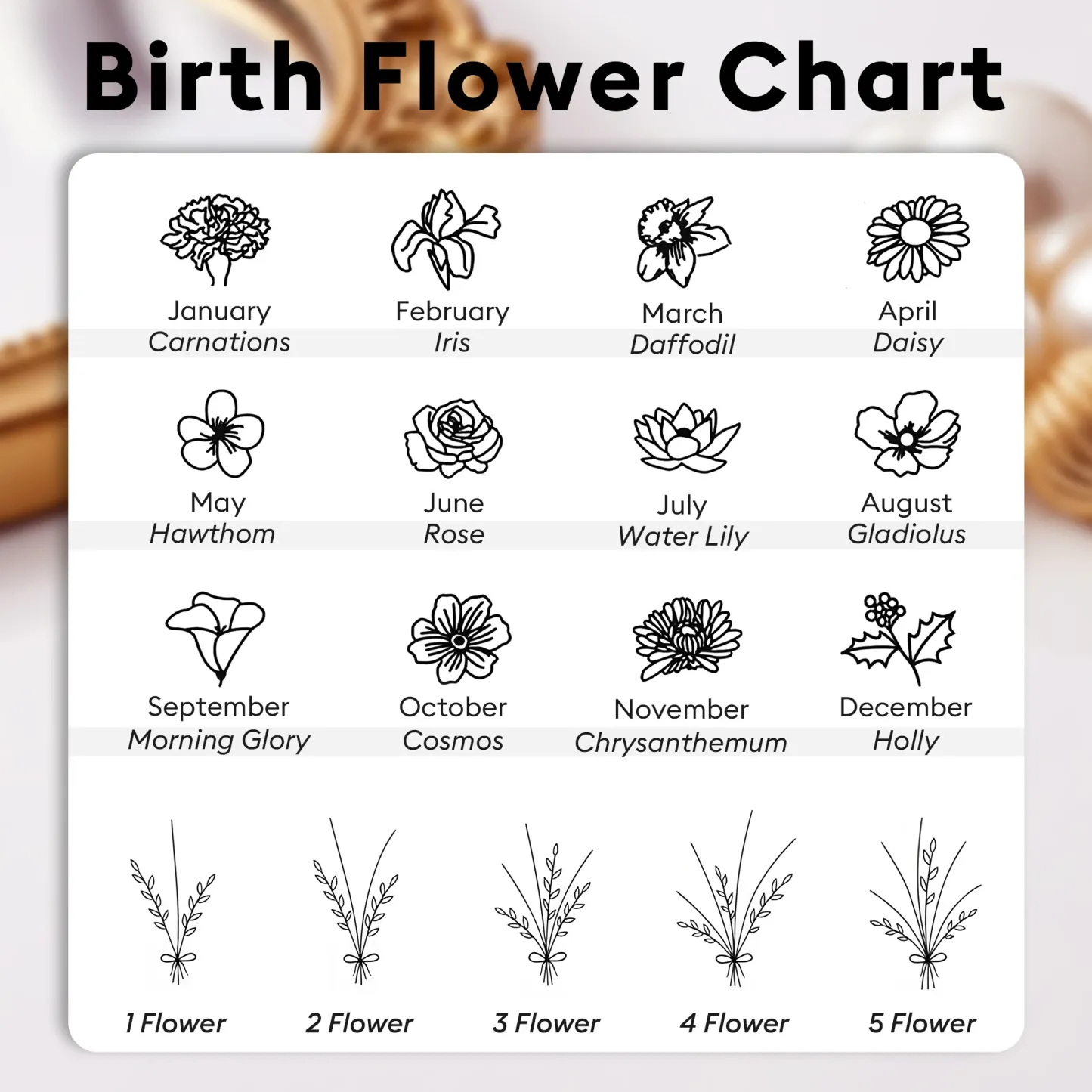 Birth Flower Heart Shape Locket Necklace with Hidden Photos