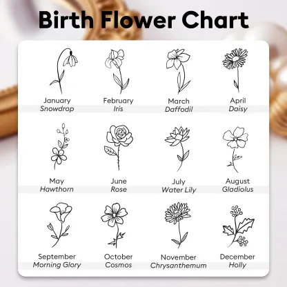 Custom 1-8 Birth Flowers Round Pendant Necklace