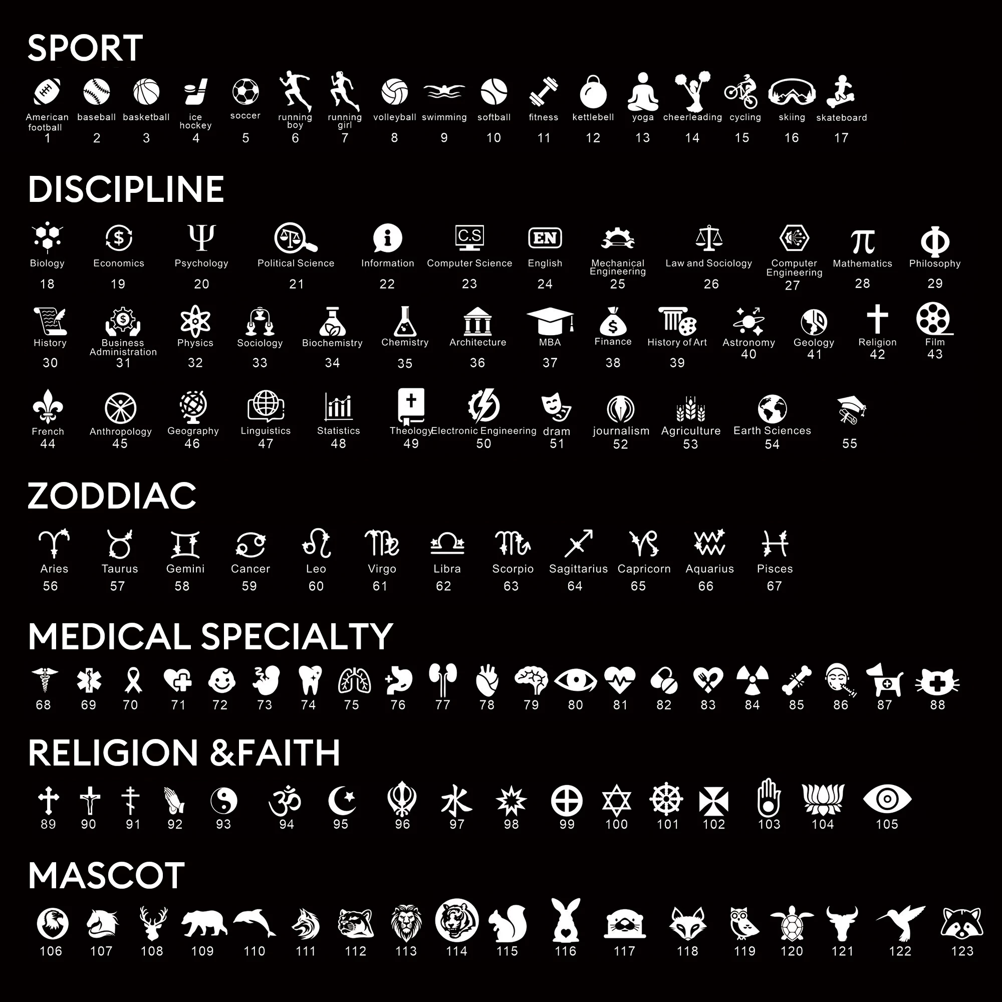 Square Birthstone Graduation Band