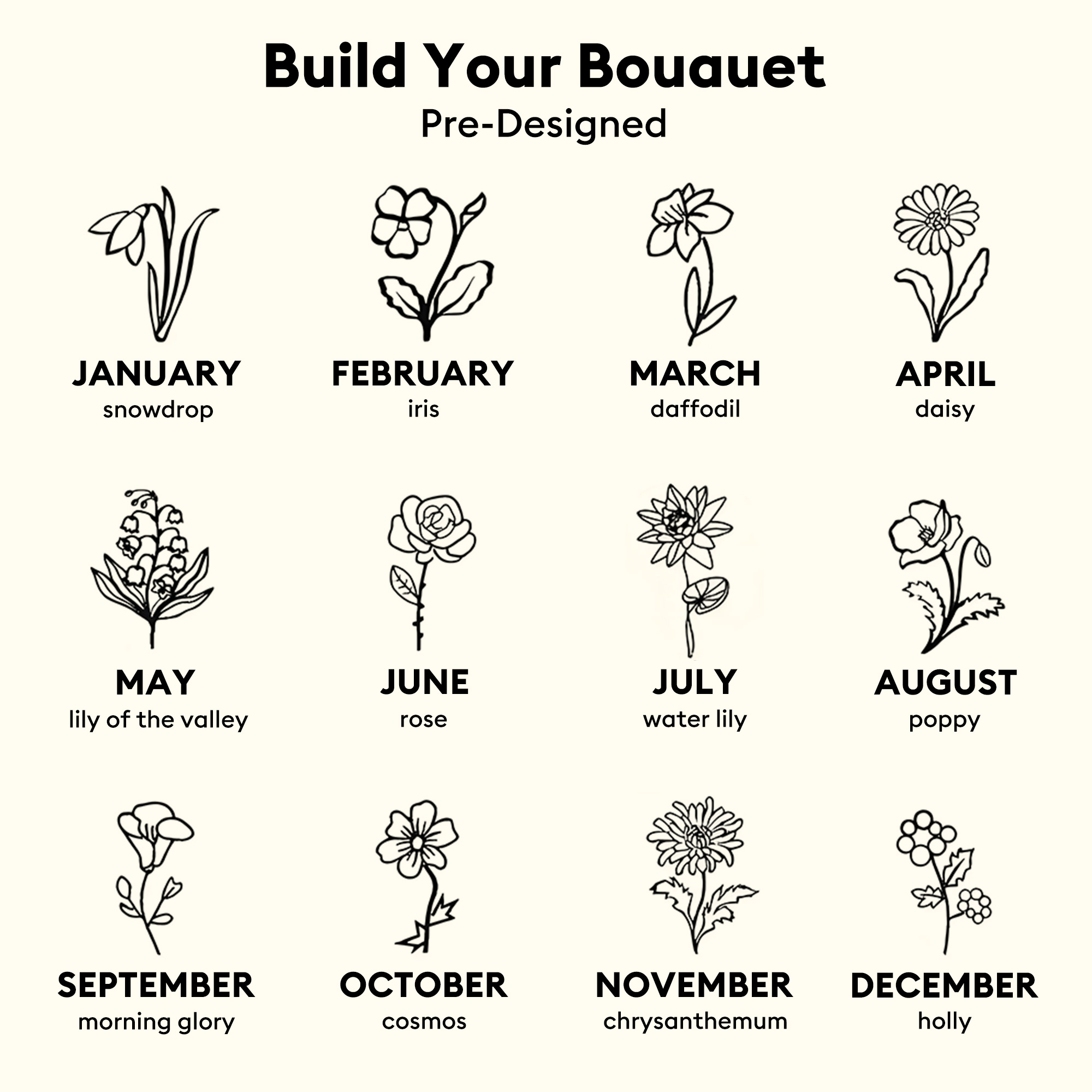 Custom 1-5 Birth Flower Ring with Side Ronud Birthstone-BY PROMISE-Birthstone,Birth Flower