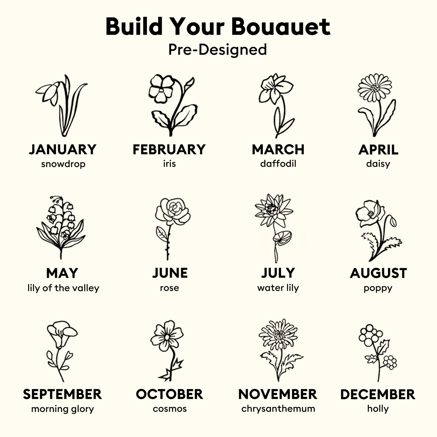 Custom 1-5 Birth Flower Ring with Side Ronud Birthstone-BY PROMISE-Birthstone,Birth Flower