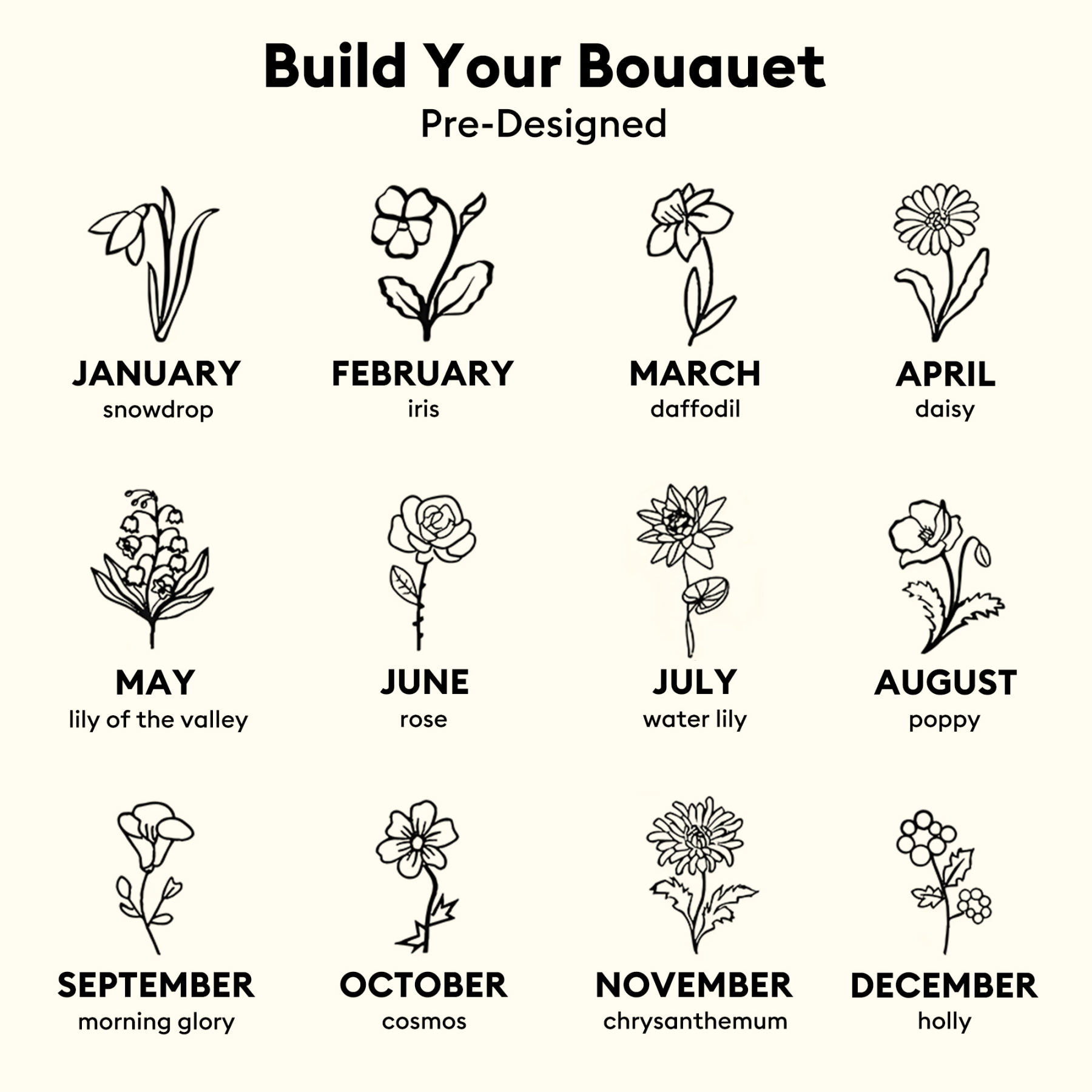 Custom 1-5 Birth Flower Ring with Side Ronud Birthstone-BY PROMISE-Birthstone,Birth Flower