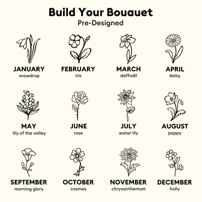 Custom 1-5 Birth Flower Ring with Side Ronud Birthstone-BY PROMISE-Birthstone,Birth Flower