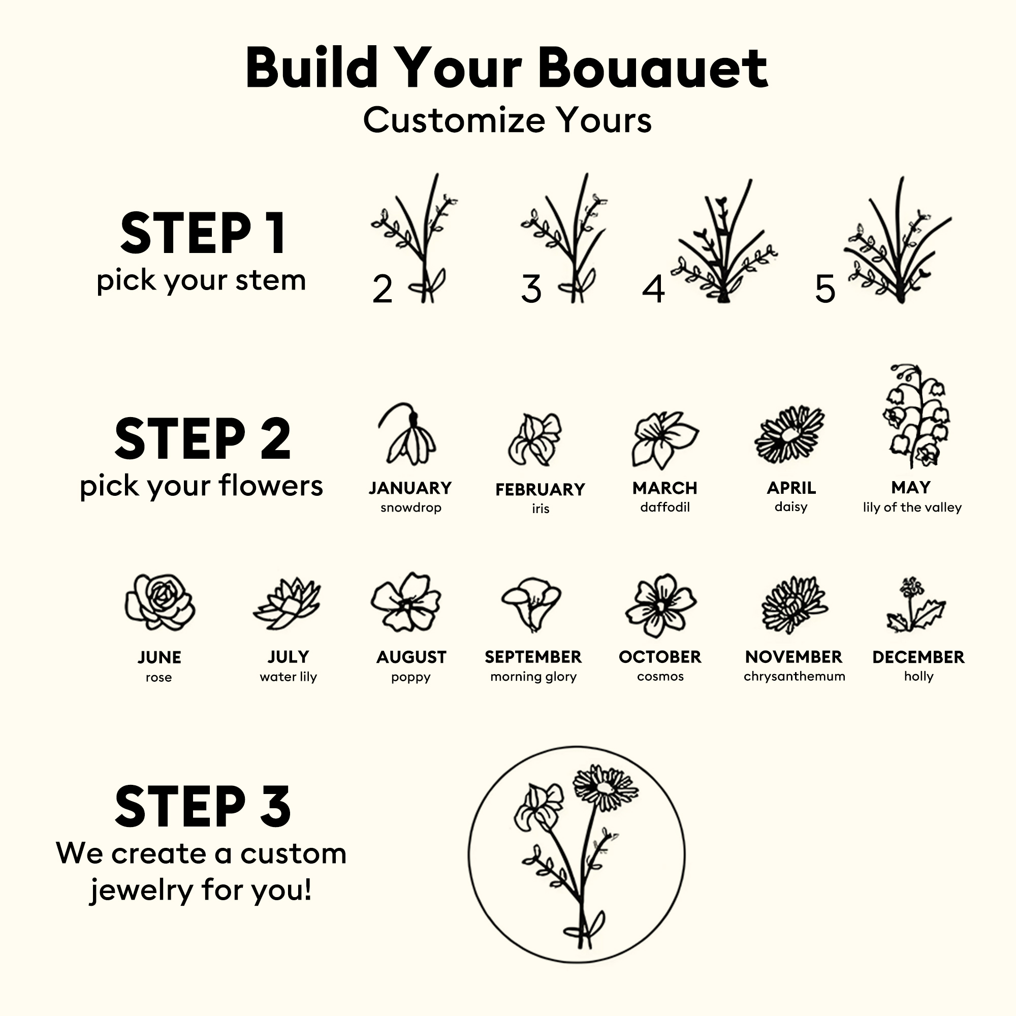 Custom 1-5 Birth Flower Ring with Side Ronud Birthstone-BY PROMISE-Birthstone,Birth Flower