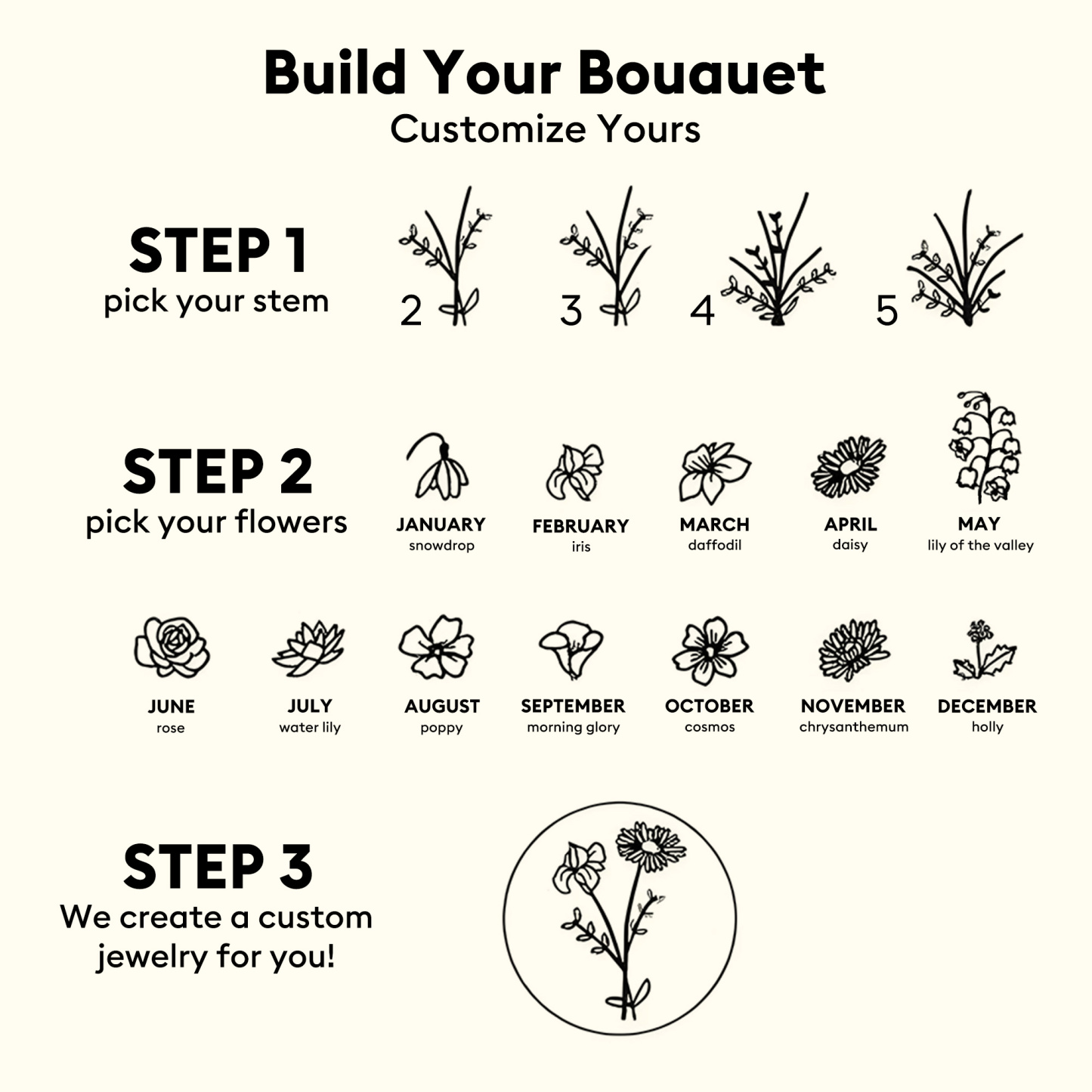 Custom 1-5 Birth Flower Ring with Side Ronud Birthstone-BY PROMISE-Birthstone,Birth Flower