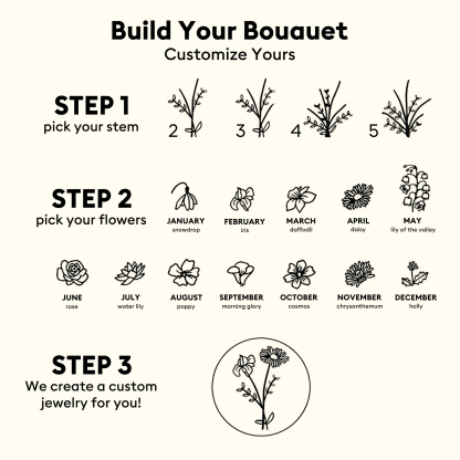 Custom 1-5 Birth Flower Ring with Side Ronud Birthstone-BY PROMISE-Birthstone,Birth Flower