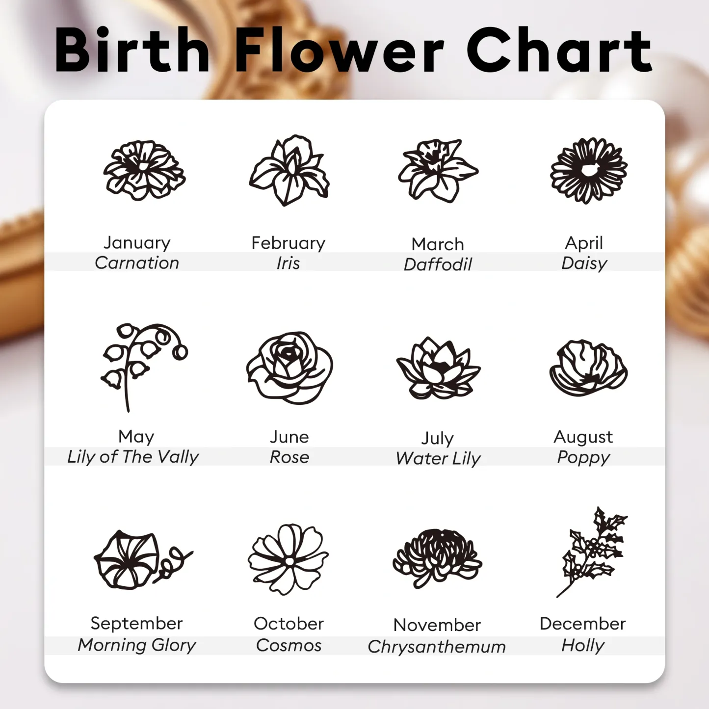 Personalized Engraved Birth Flower Ring