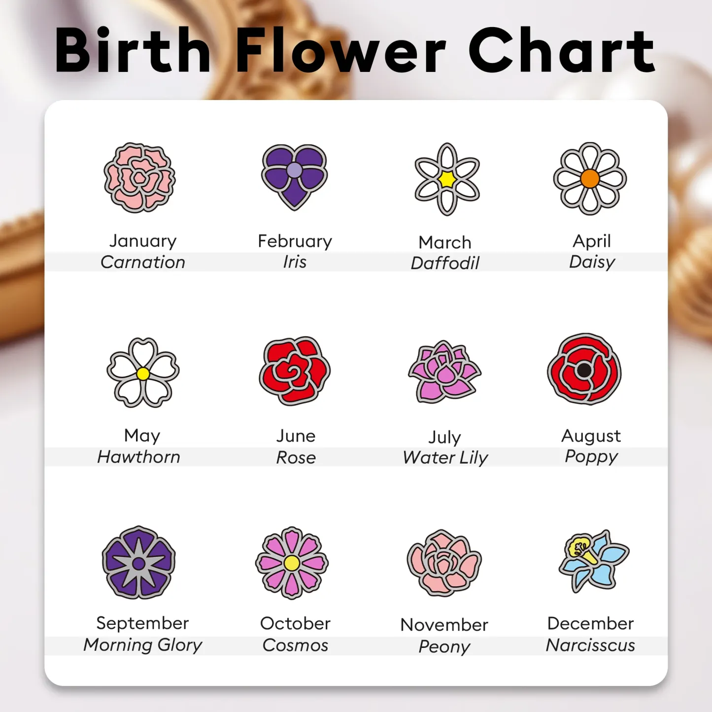 Custom 1-8 Birth Flower Adjustable Bracelet