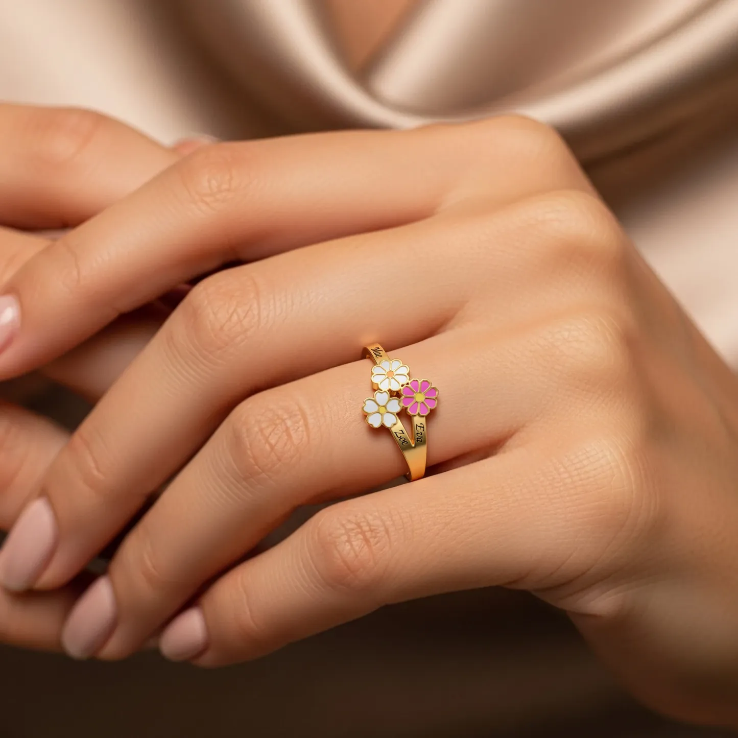 Custom 1-8 Birth Flower with Name Family Ring