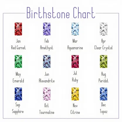 Personalized Double Baguette Birthstones Name Ring Set
