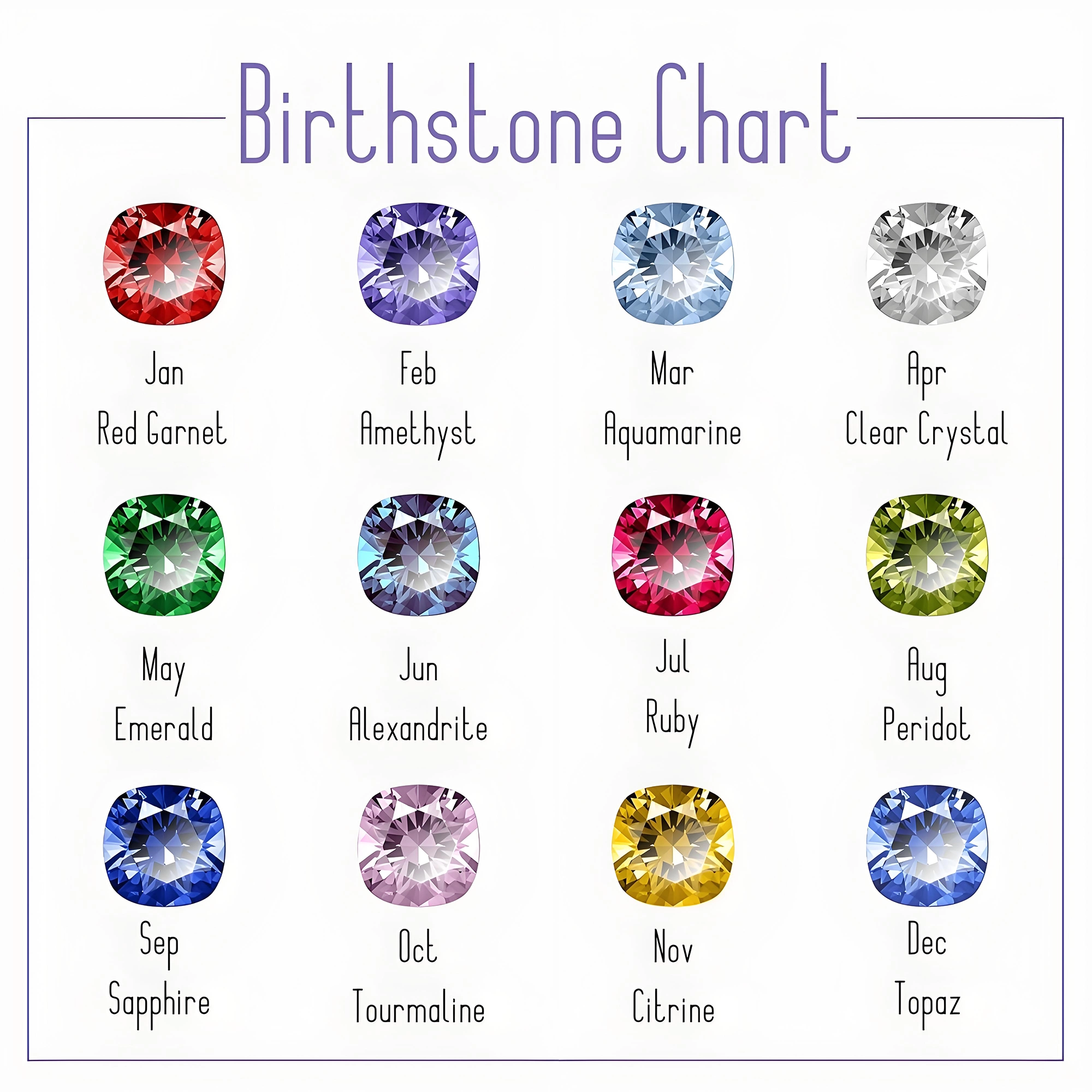 Custom Birthstone Graduation Ring with Engraved School Name