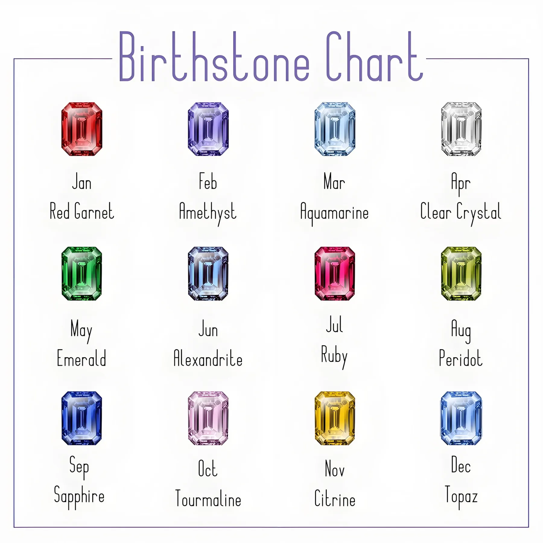 Personalized Toi et Moi Emerald Shape Pear Shape Birthstone Studs