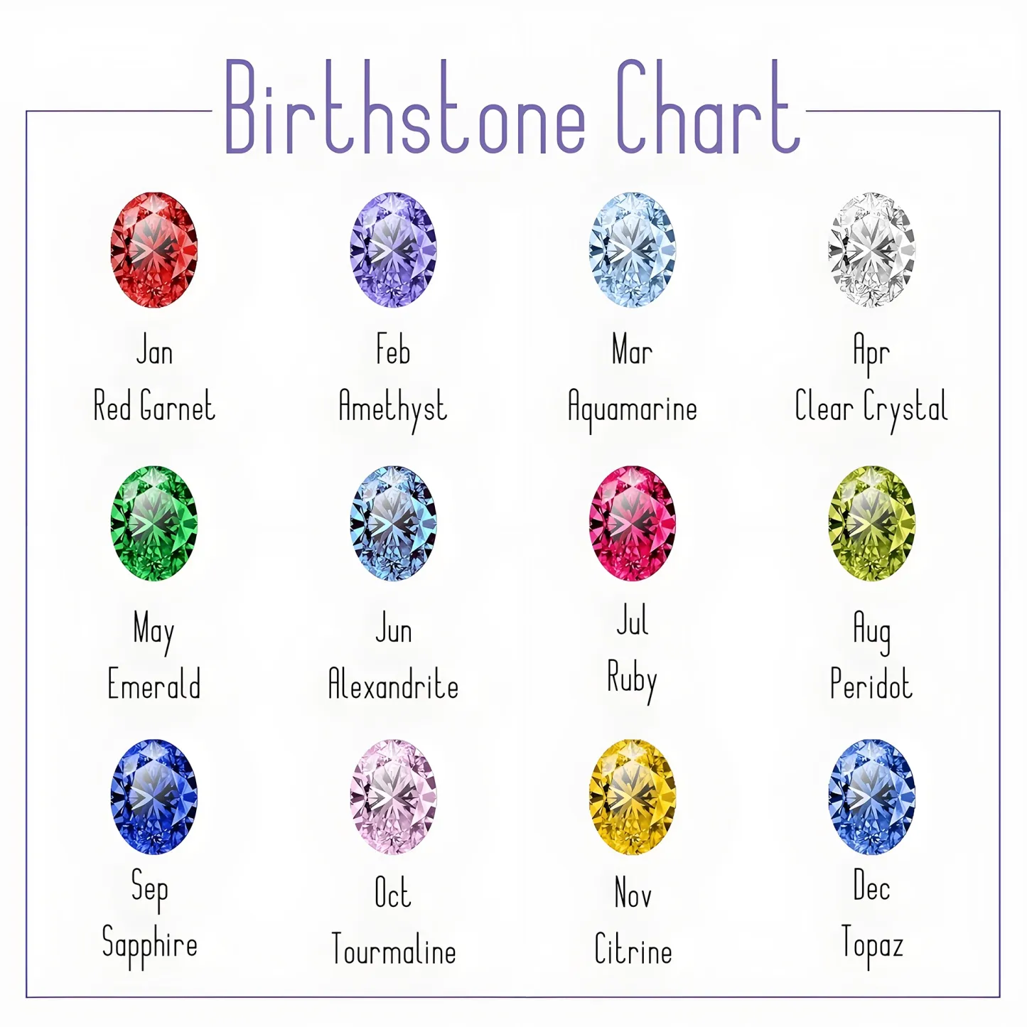 Oval Birthstone and Initials Necklace