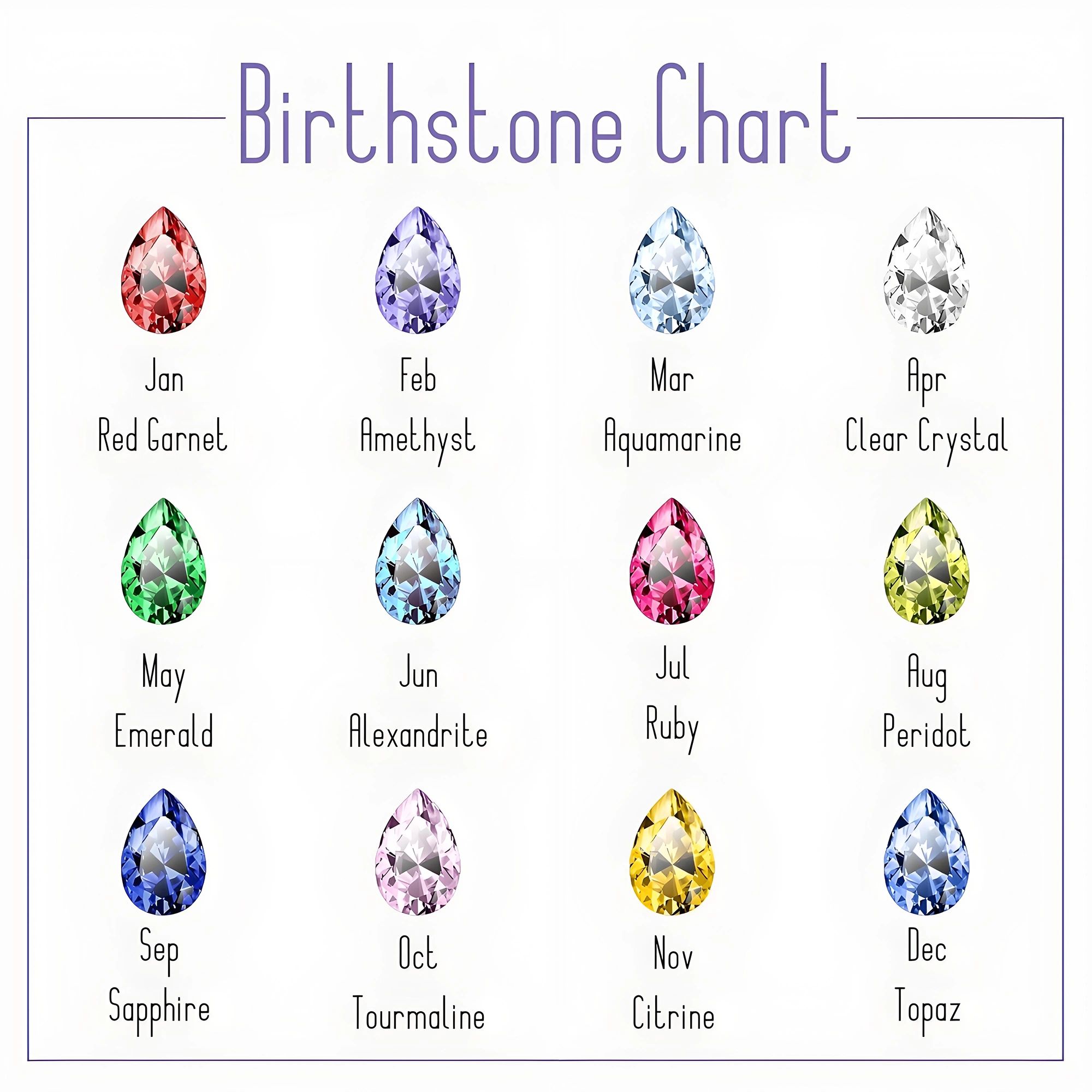 Personalized Deer Antler with Pear Birthstone Name Christmas Necklace