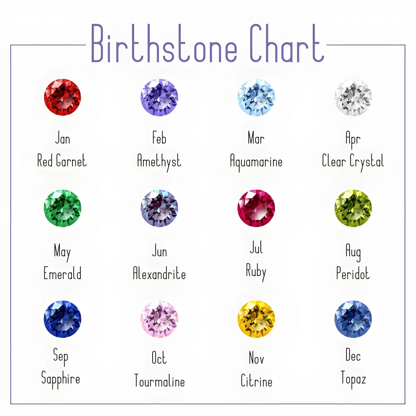 Custom Double Stethoscope Name Tag with Pattern and Birthstone for Nurses Doctors Medical Staff