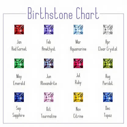 Personalized Birthstone and Name Charm Leather Braided Bracelet with Magnetic Clasp