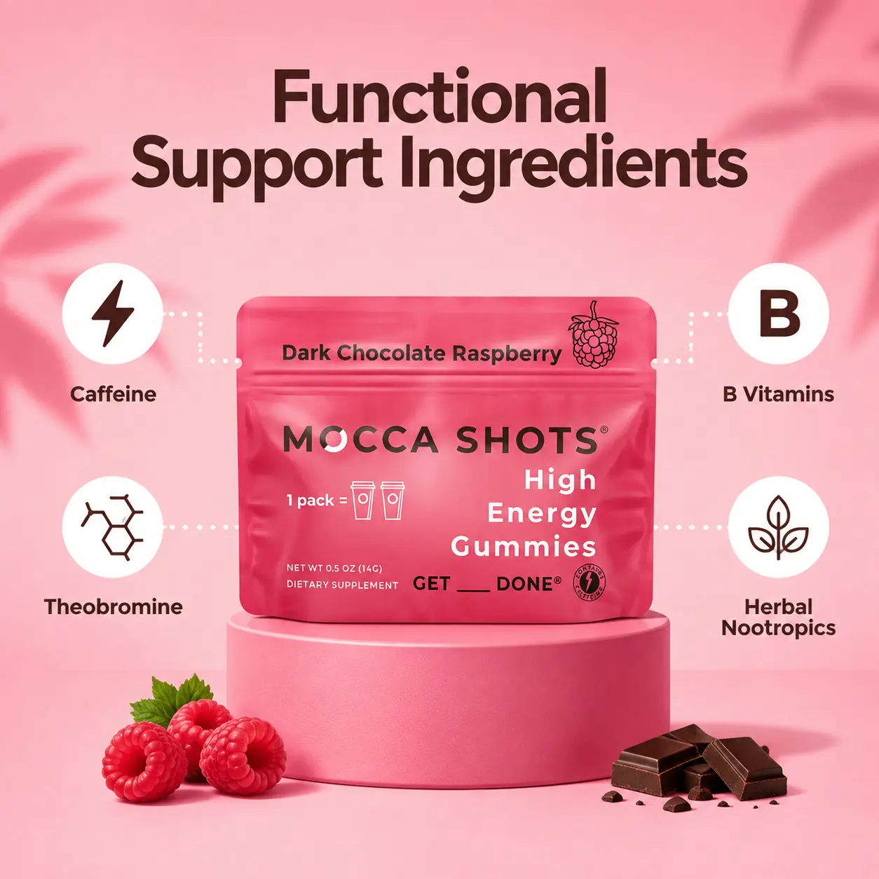 Mocca Shots Caffeine Gummies – 12-Pack