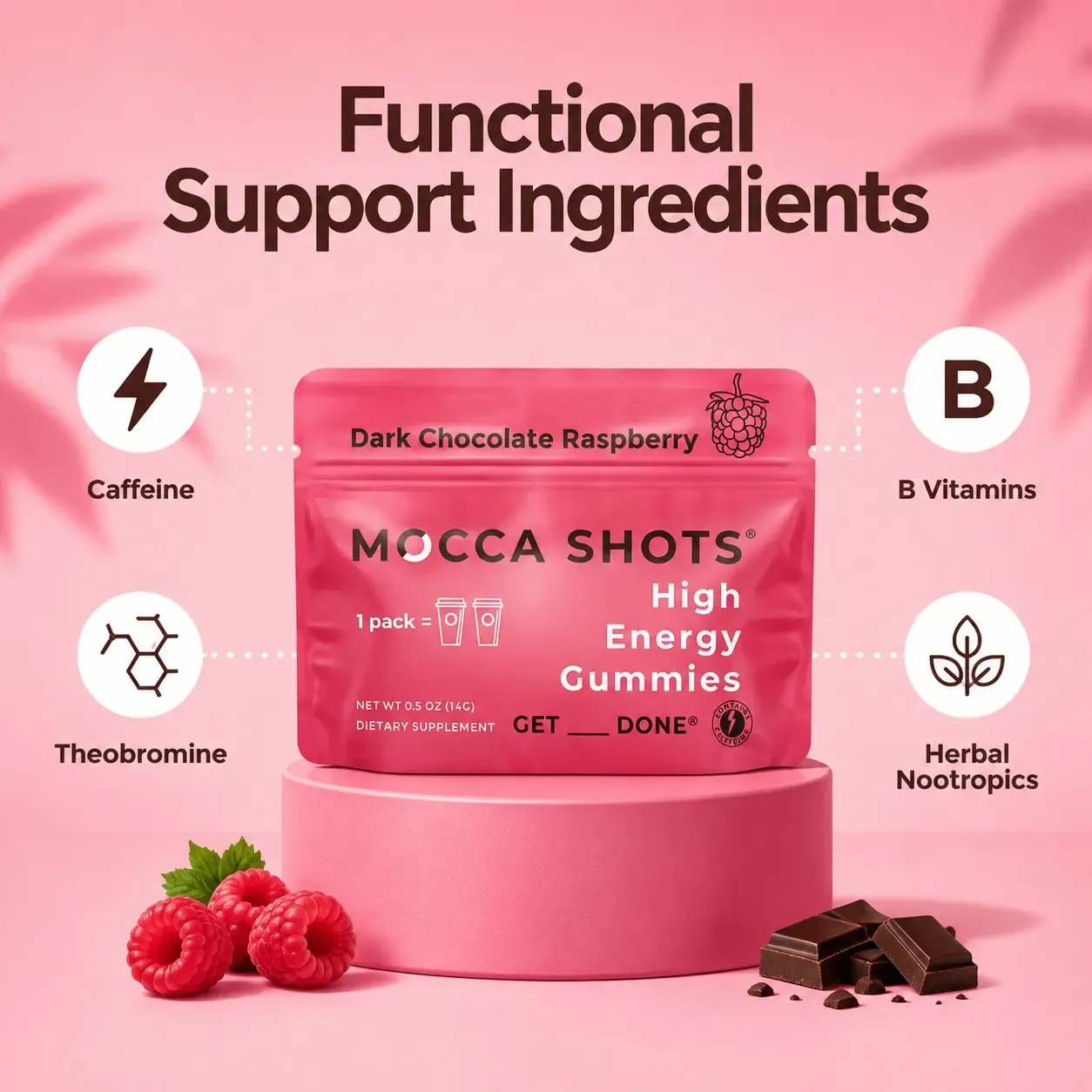 Mocca Shots Caffeine Gummies – 12-Pack