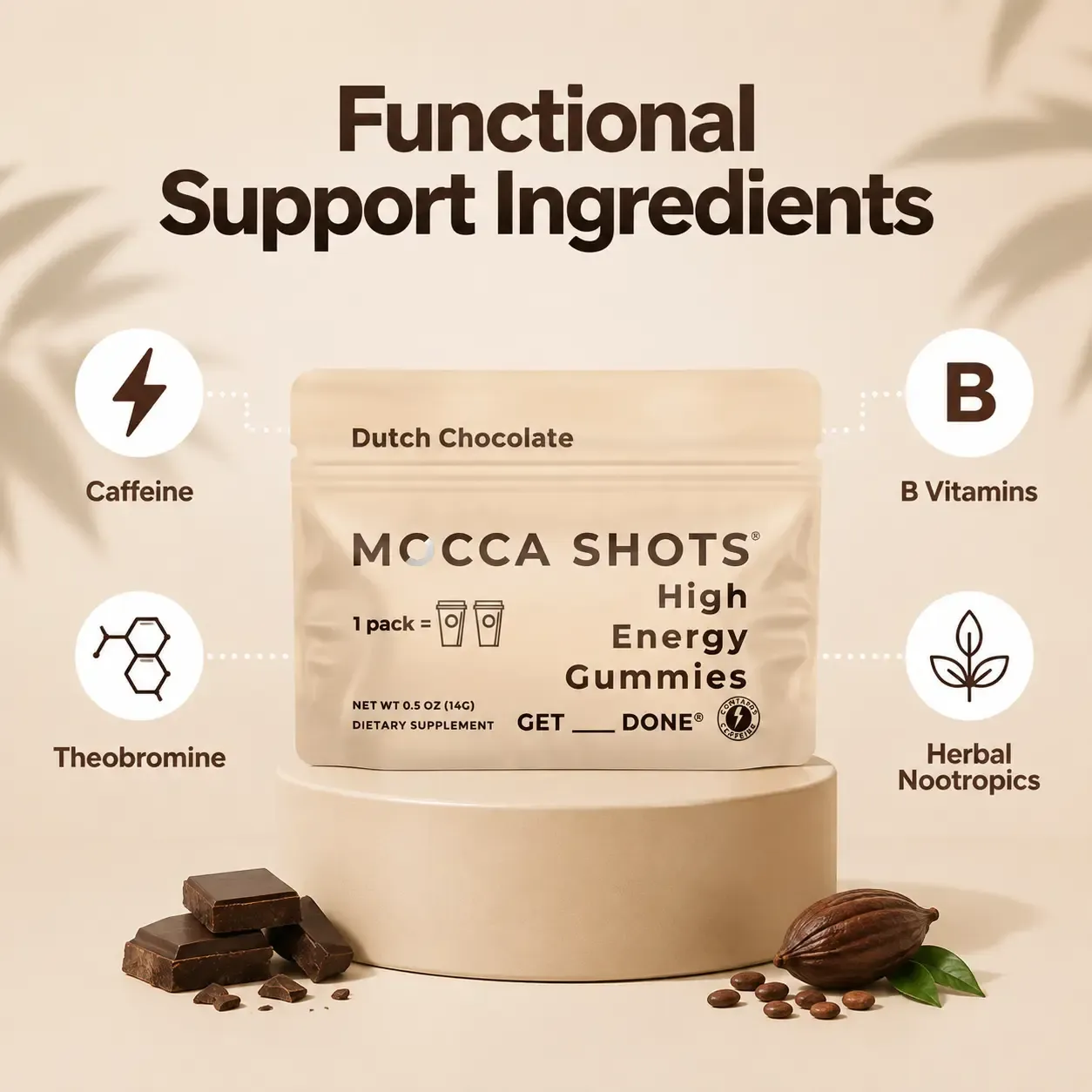 Mocca Shots Caffeine Gummies – 12-Pack