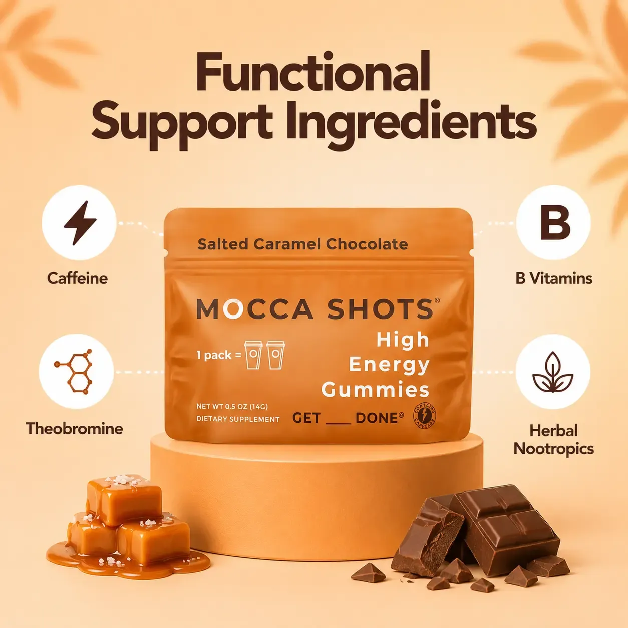 Mocca Shots Caffeine Gummies – 12-Pack