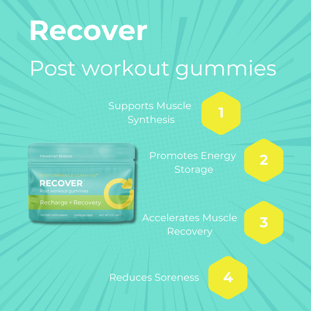Recover Apple Ginger Post-Workout Supplement Gummies - 12 Pack