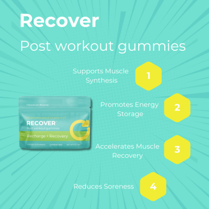 Recover Apple Ginger Post-Workout Supplement Gummies - 12 Pack