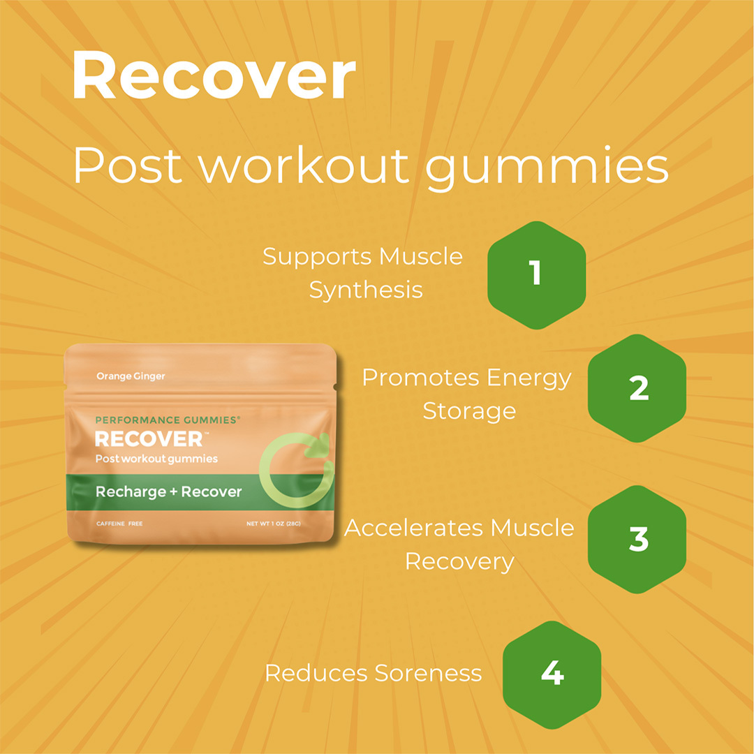 Recover Apple Ginger Post-Workout Supplement Gummies - 12 Pack