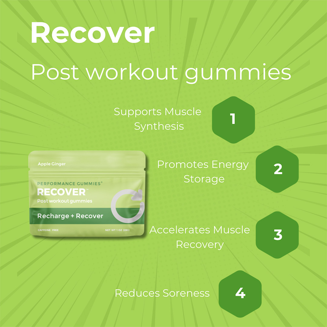 Recover Apple Ginger Post-Workout Supplement Gummies - 12 Pack