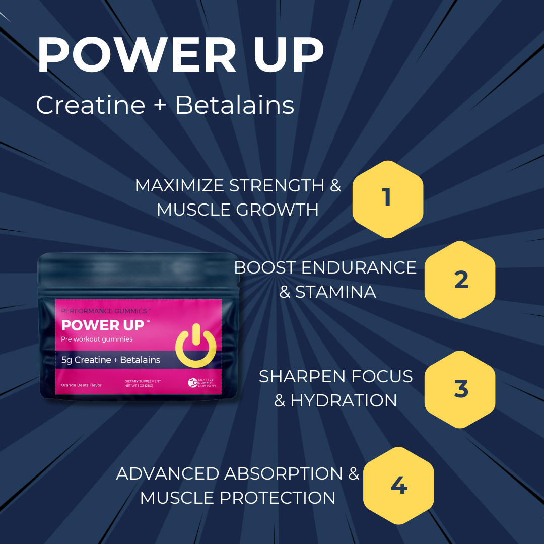 Power Up Creatine Gummies - 12 Pack