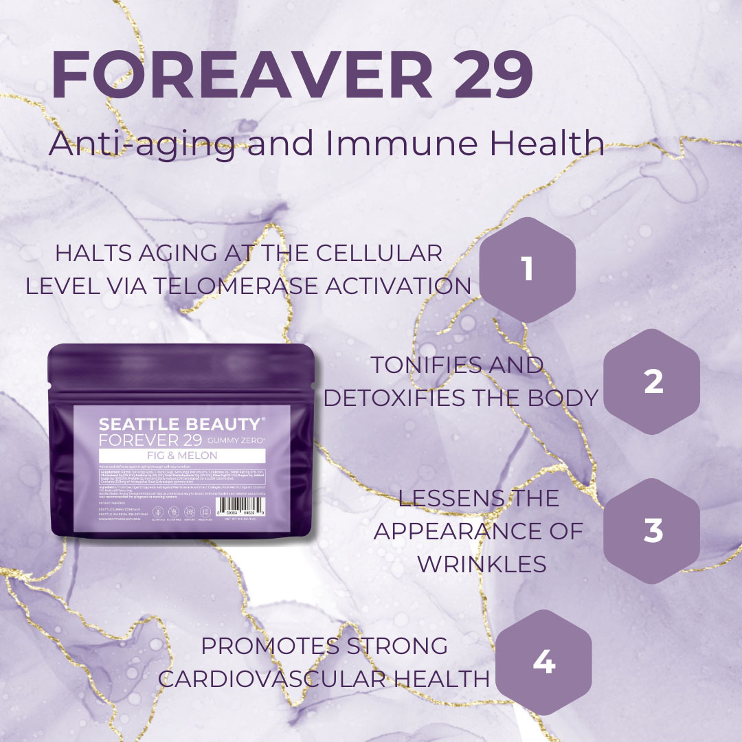 Seattle Beauty Forever29 Gummies – 12-Pack
