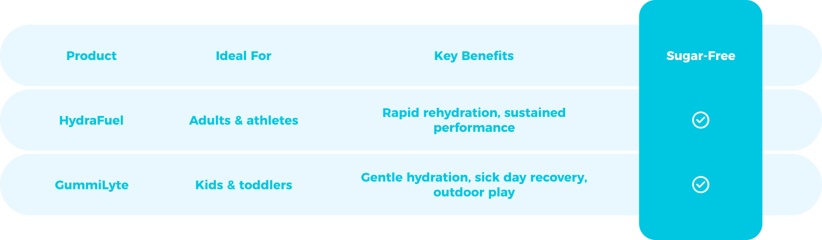 what_makes_mocca_shot_different
