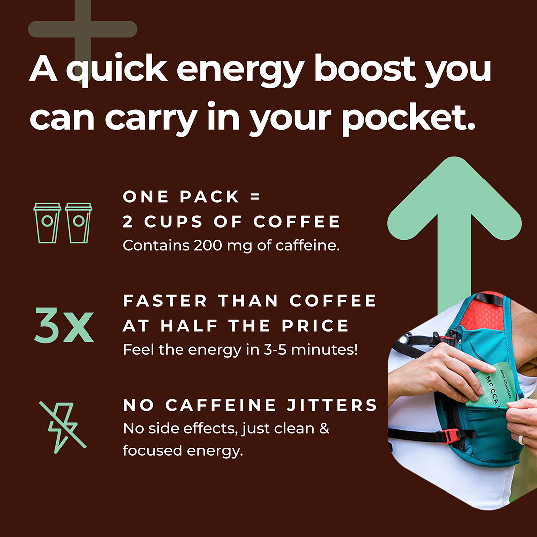 Raspberry Chocolate Energy Gummies & Mocca Shots – 12 Packs