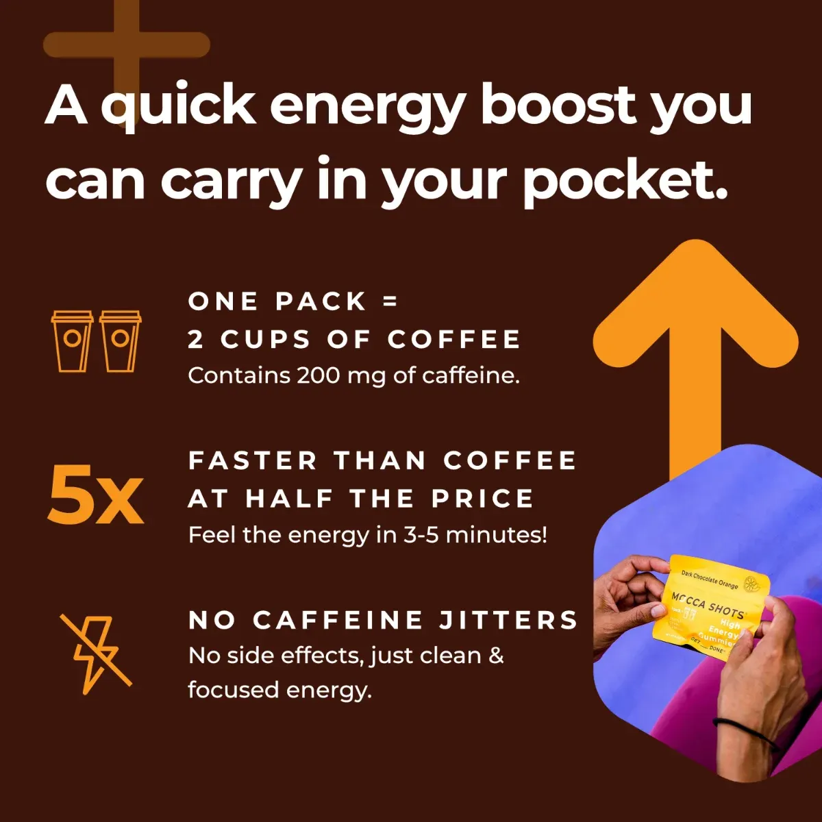 Mocca Shots Caffeine Gummies – 12-Pack