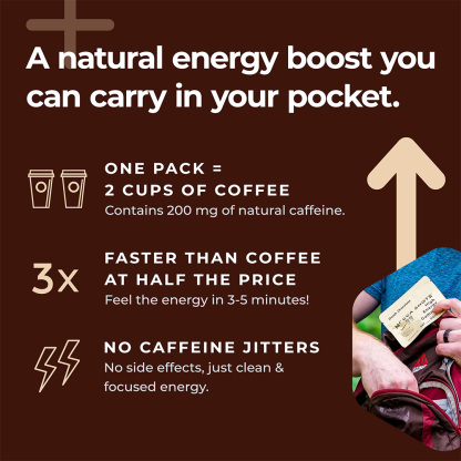 Raspberry Chocolate Energy Gummies & Mocca Shots – 12 Packs