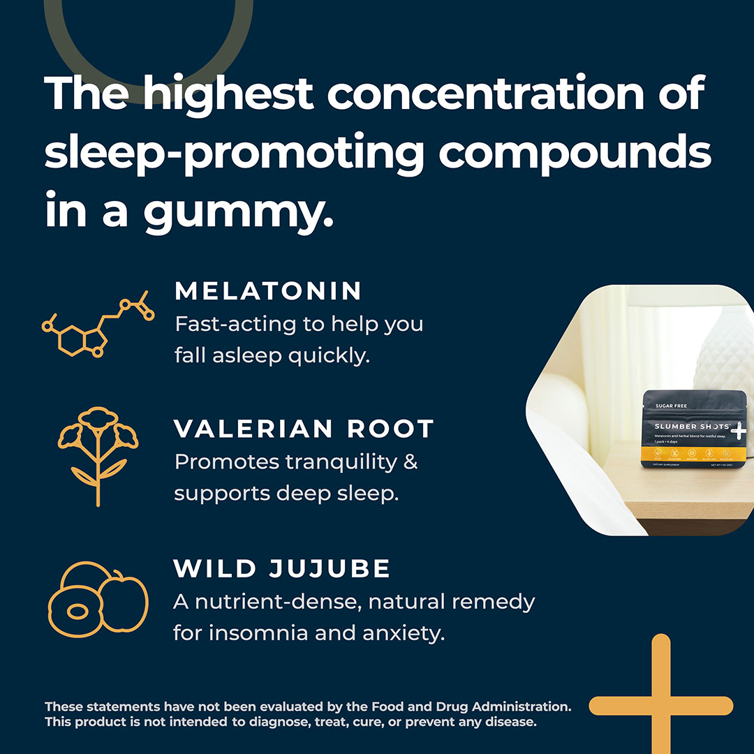 Slumber Shots® Sleep Gummies – Sugar-Free Bedtime Support