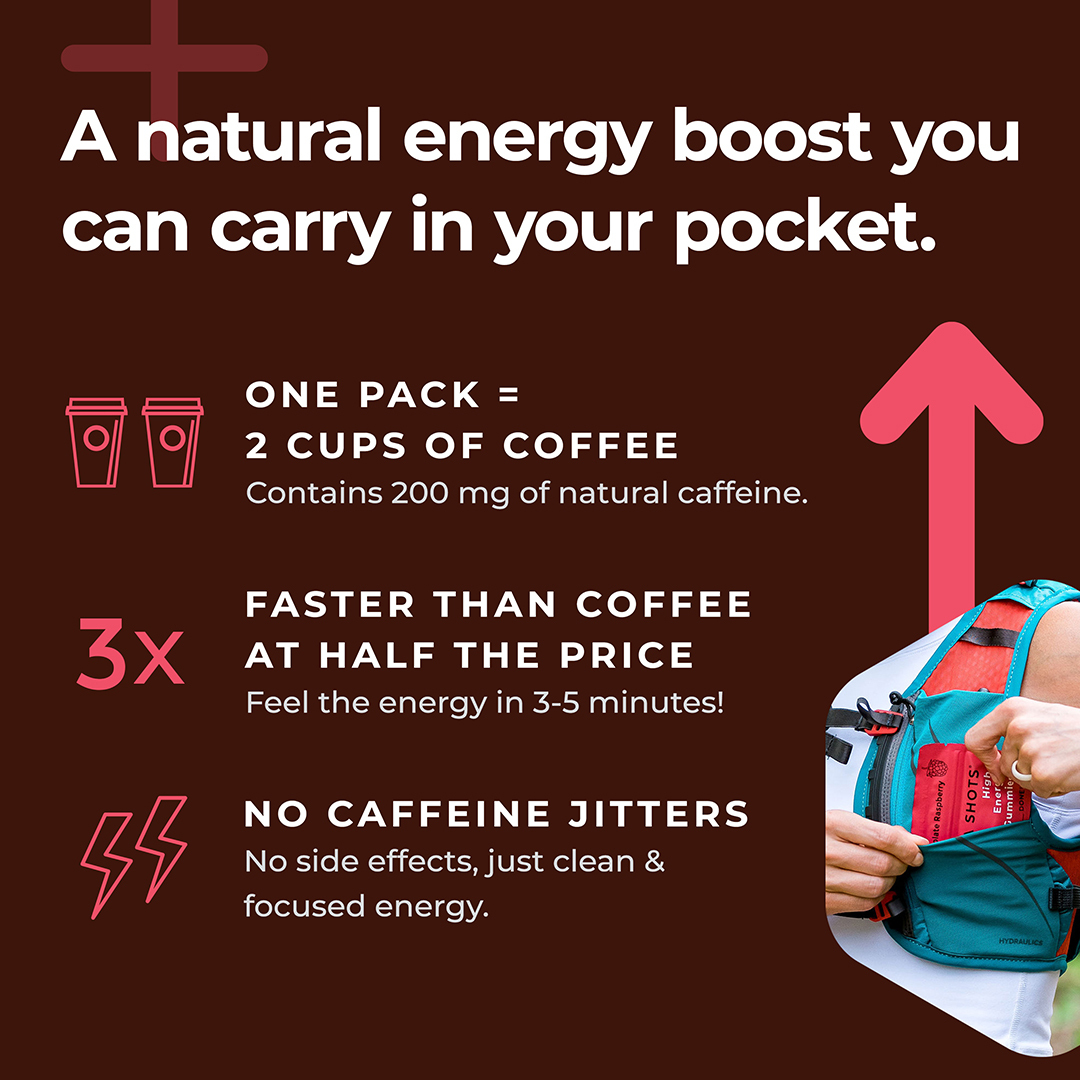 Mocca Shots High Energy Gummies with Caffeine | 12-Pack