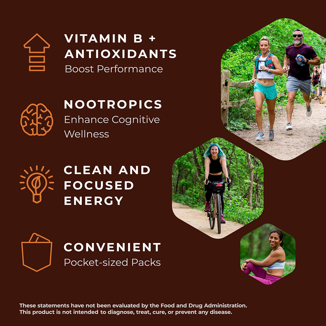 Raspberry Chocolate Energy Gummies & Mocca Shots – 12 Packs