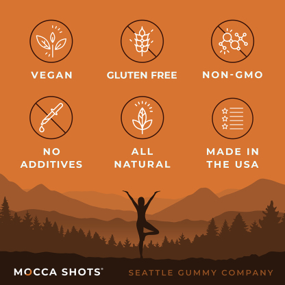 Raspberry Chocolate Energy Gummies & Mocca Shots – 12 Packs