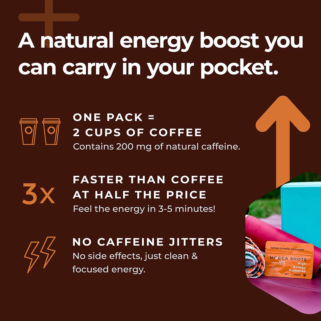 Raspberry Chocolate Energy Gummies & Mocca Shots – 12 Packs